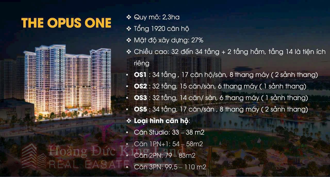 Thông tin tổng thể về The Opus One Vinhomes Grand Park