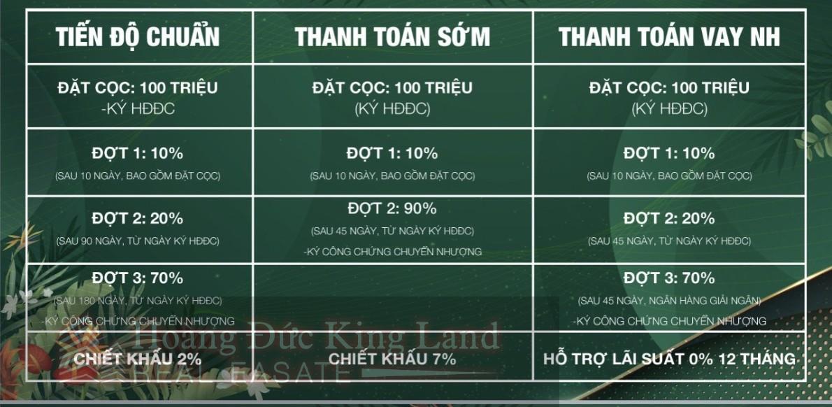 Chính sách thanh toán tại nhà phố đông hưng 